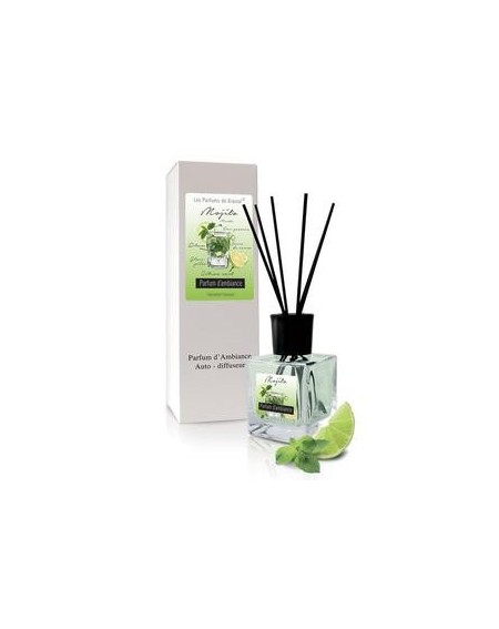 BOUQUET PARFUME COCKTAIL MOJITO 200ML FRAGRANCE STORE
